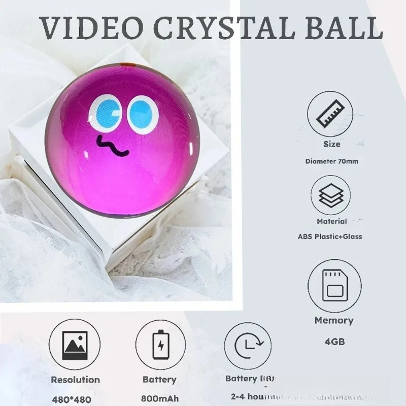 Nuevo Álbum de Fotos Digital c - Diy Electronics Videos reseña y precio
