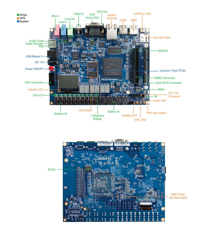 Kit educativo DIY, placa de de - Diy Electronics Videos reseña y precio