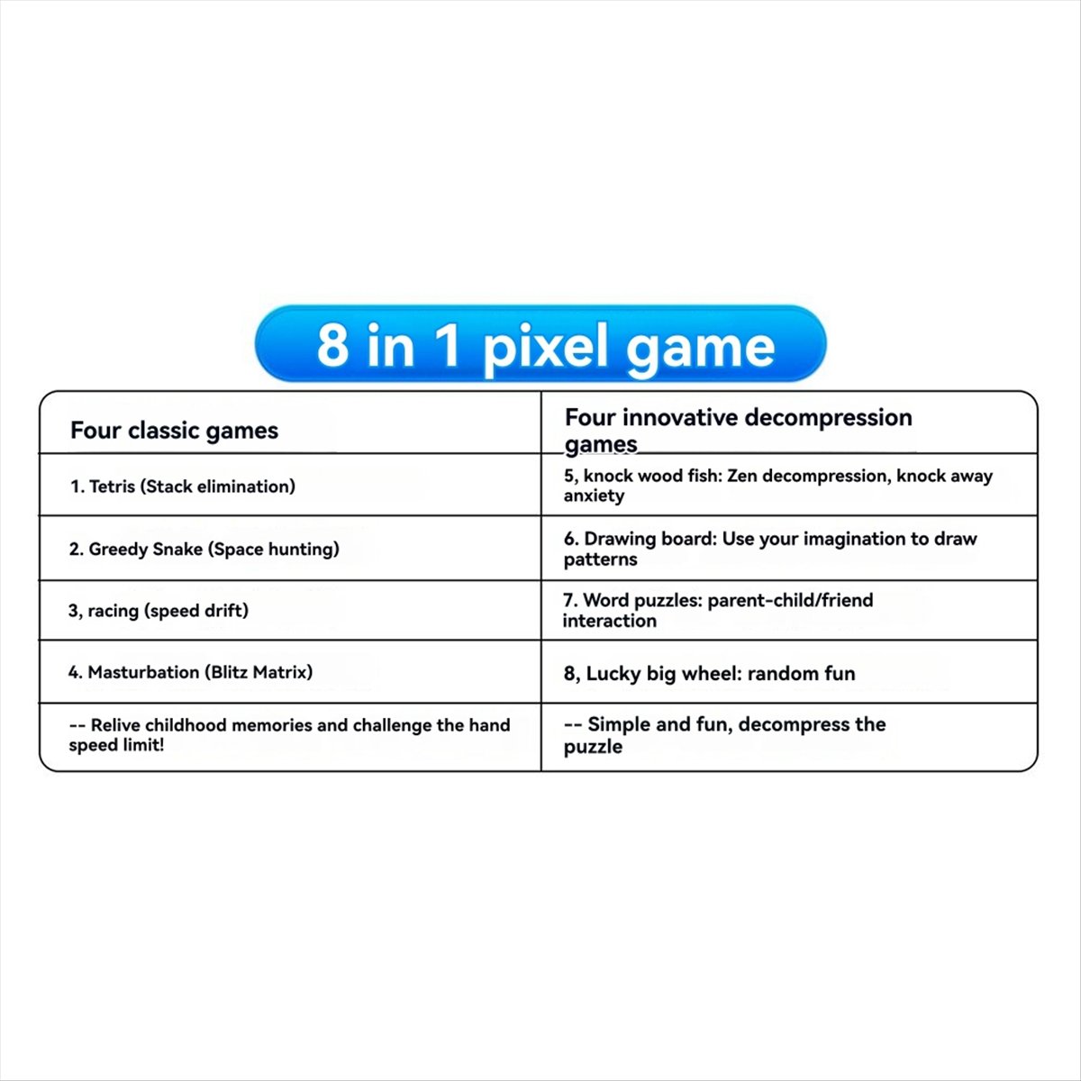 Kit de Juego de Píxeles DIY co - Diy Electronics Game reseña y precio