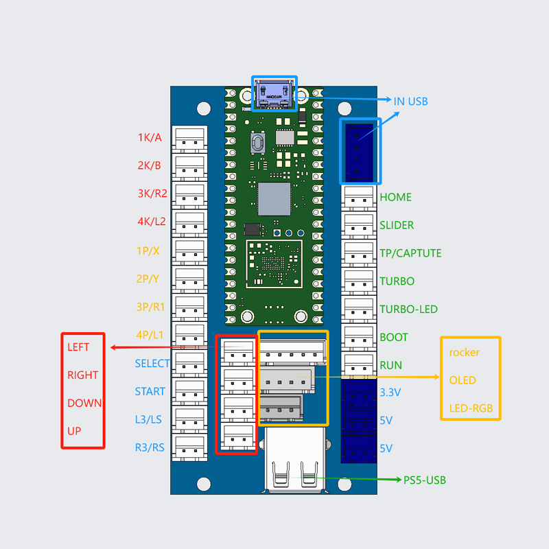 Kit de Bricolaje para Juego de - Diy Electronics Game reseña y precio