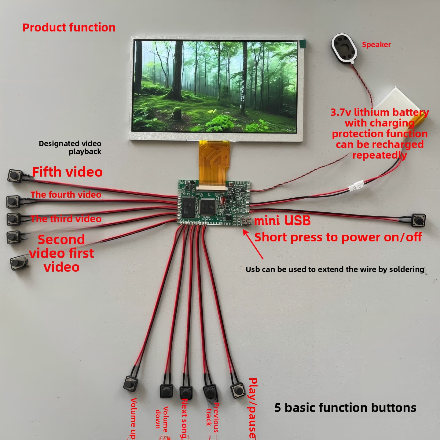 Tarjeta de Felicitación Electr - Diy Electronics Videos reseña y precio
